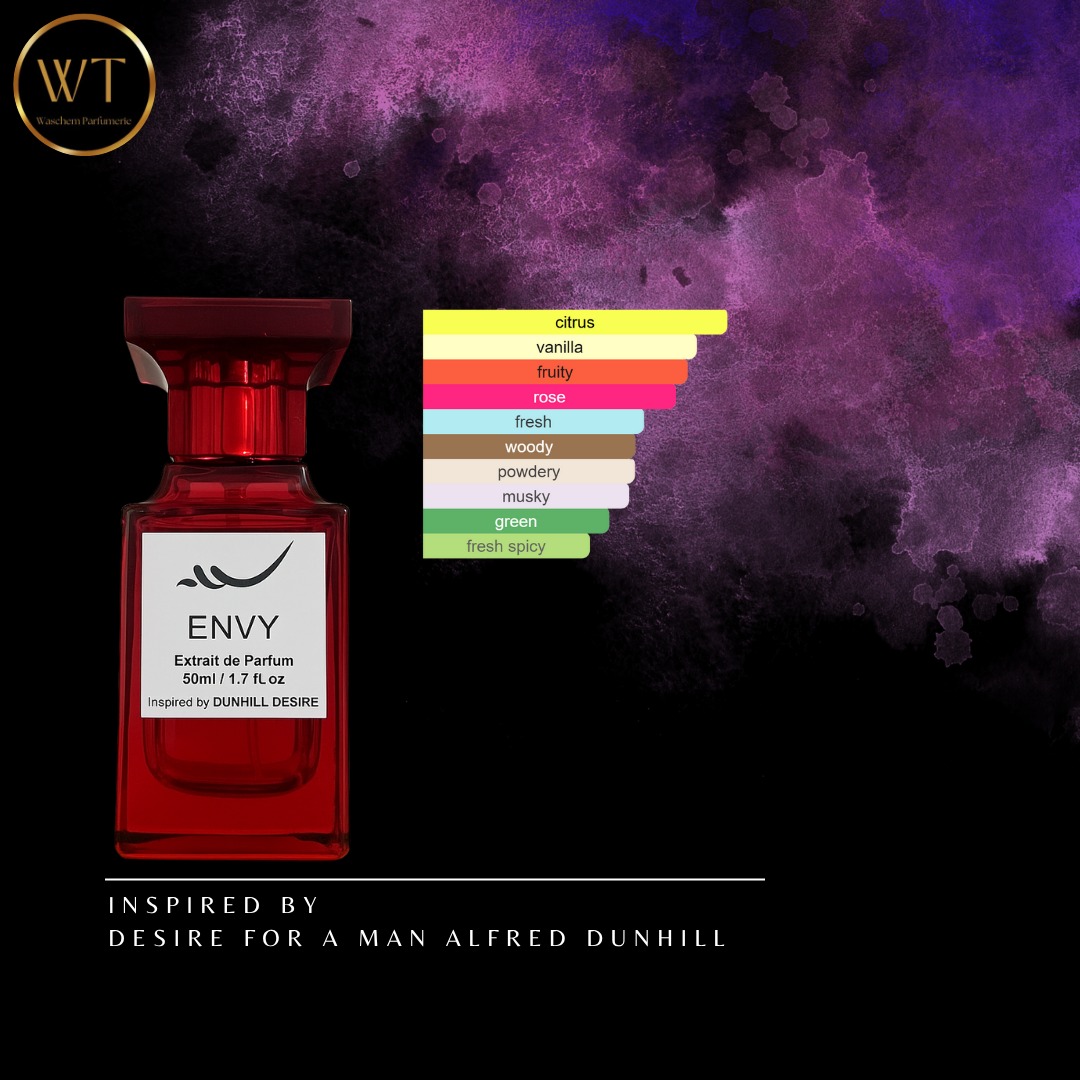 Inspired For A Man Alfred Dunhill as ENVY